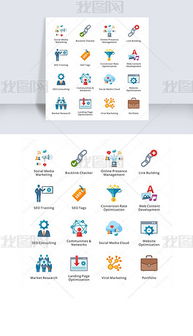 互聯(lián)網(wǎng)銷售中的社會調(diào)研素材與工具應(yīng)用